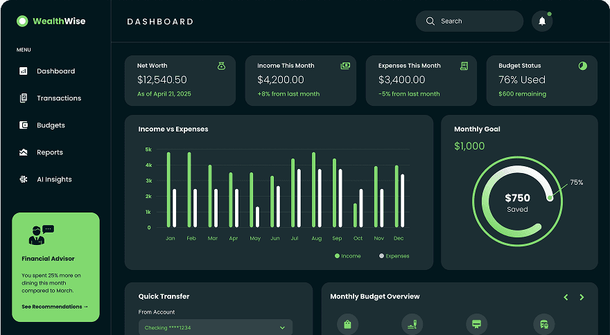 Savio — SaaS & Startup